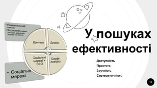 У пошуках
ефективності
11
Доступність
Простота
Зручність
Систематичність
 