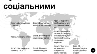 соціальними
13
Крок 1. Дотримуйтеся
стратегії
Крок 4. Ваш контент
має бути актуальним
Крок 7. Задіюйте
особливі дати для
просування своїх
тем
Крок 2. Складіть план
Крок 5. Взаємодійте з
вашою аудиторією
Крок 8. Залучайте
партнерів, лідерів
громадської думки
та співробітників у
соціальних
мережах
Крок 3. Застосовуйте
правило 75/25
Крок 6. Правило
тематичних днів
Крок 9. Чергуйте
активність в
Інтернеті та
реальні заходи
Крок 10.
Використовуйте
історії реальних
людей
 