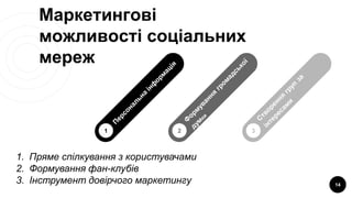 Маркетингові
можливості соціальних
мереж
14
1 2 3
1. Пряме спілкування з користувачами
2. Формування фан-клубів
3. Інструмент довірчого маркетингу
 