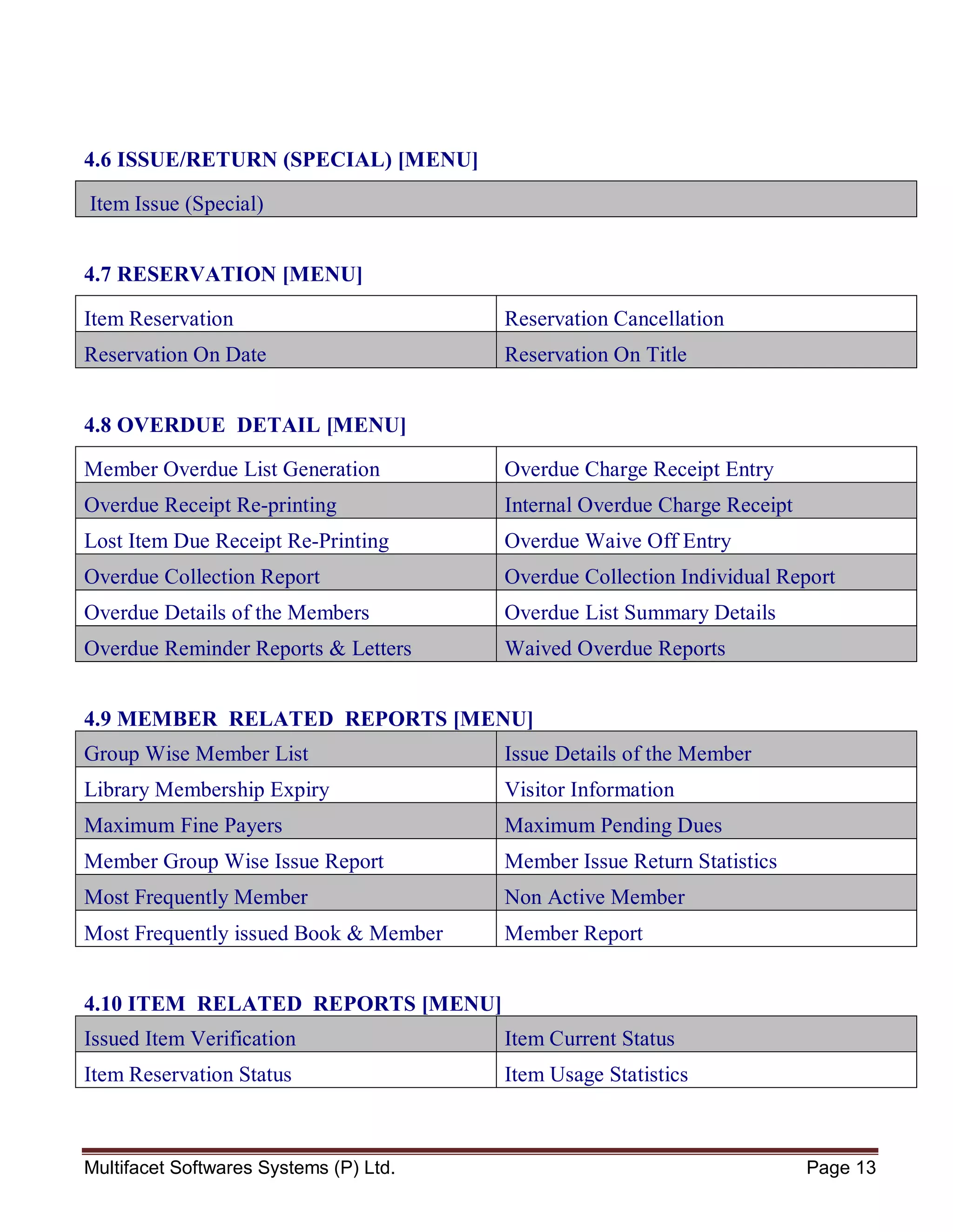 Multifacet Softwares Systems (P) Ltd. Page 13
4.6 ISSUE/RETURN (SPECIAL) [MENU]
Item Issue (Special)
4.7 RESERVATION [MENU]
Item Reservation Reservation Cancellation
Reservation On Date Reservation On Title
4.8 OVERDUE DETAIL [MENU]
Member Overdue List Generation Overdue Charge Receipt Entry
Overdue Receipt Re-printing Internal Overdue Charge Receipt
Lost Item Due Receipt Re-Printing Overdue Waive Off Entry
Overdue Collection Report Overdue Collection Individual Report
Overdue Details of the Members Overdue List Summary Details
Overdue Reminder Reports & Letters Waived Overdue Reports
4.9 MEMBER RELATED REPORTS [MENU]
Group Wise Member List Issue Details of the Member
Library Membership Expiry Visitor Information
Maximum Fine Payers Maximum Pending Dues
Member Group Wise Issue Report Member Issue Return Statistics
Most Frequently Member Non Active Member
Most Frequently issued Book & Member Member Report
4.10 ITEM RELATED REPORTS [MENU]
Issued Item Verification Item Current Status
Item Reservation Status Item Usage Statistics
 