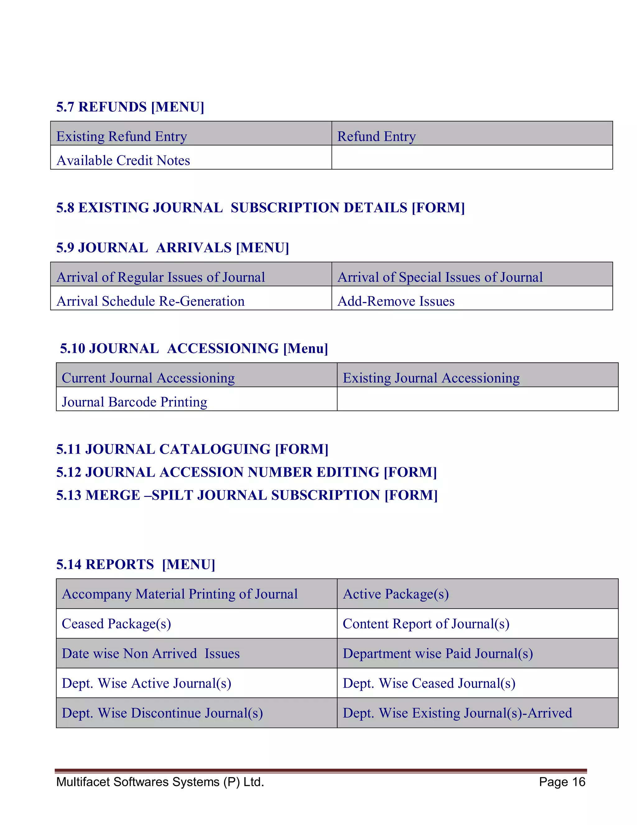 Multifacet Softwares Systems (P) Ltd. Page 16
5.7 REFUNDS [MENU]
Existing Refund Entry Refund Entry
Available Credit Notes
5.8 EXISTING JOURNAL SUBSCRIPTION DETAILS [FORM]
5.9 JOURNAL ARRIVALS [MENU]
Arrival of Regular Issues of Journal Arrival of Special Issues of Journal
Arrival Schedule Re-Generation Add-Remove Issues
5.10 JOURNAL ACCESSIONING [Menu]
Current Journal Accessioning Existing Journal Accessioning
Journal Barcode Printing
5.11 JOURNAL CATALOGUING [FORM]
5.12 JOURNAL ACCESSION NUMBER EDITING [FORM]
5.13 MERGE –SPILT JOURNAL SUBSCRIPTION [FORM]
5.14 REPORTS [MENU]
Accompany Material Printing of Journal Active Package(s)
Ceased Package(s) Content Report of Journal(s)
Date wise Non Arrived Issues Department wise Paid Journal(s)
Dept. Wise Active Journal(s) Dept. Wise Ceased Journal(s)
Dept. Wise Discontinue Journal(s) Dept. Wise Existing Journal(s)-Arrived
 