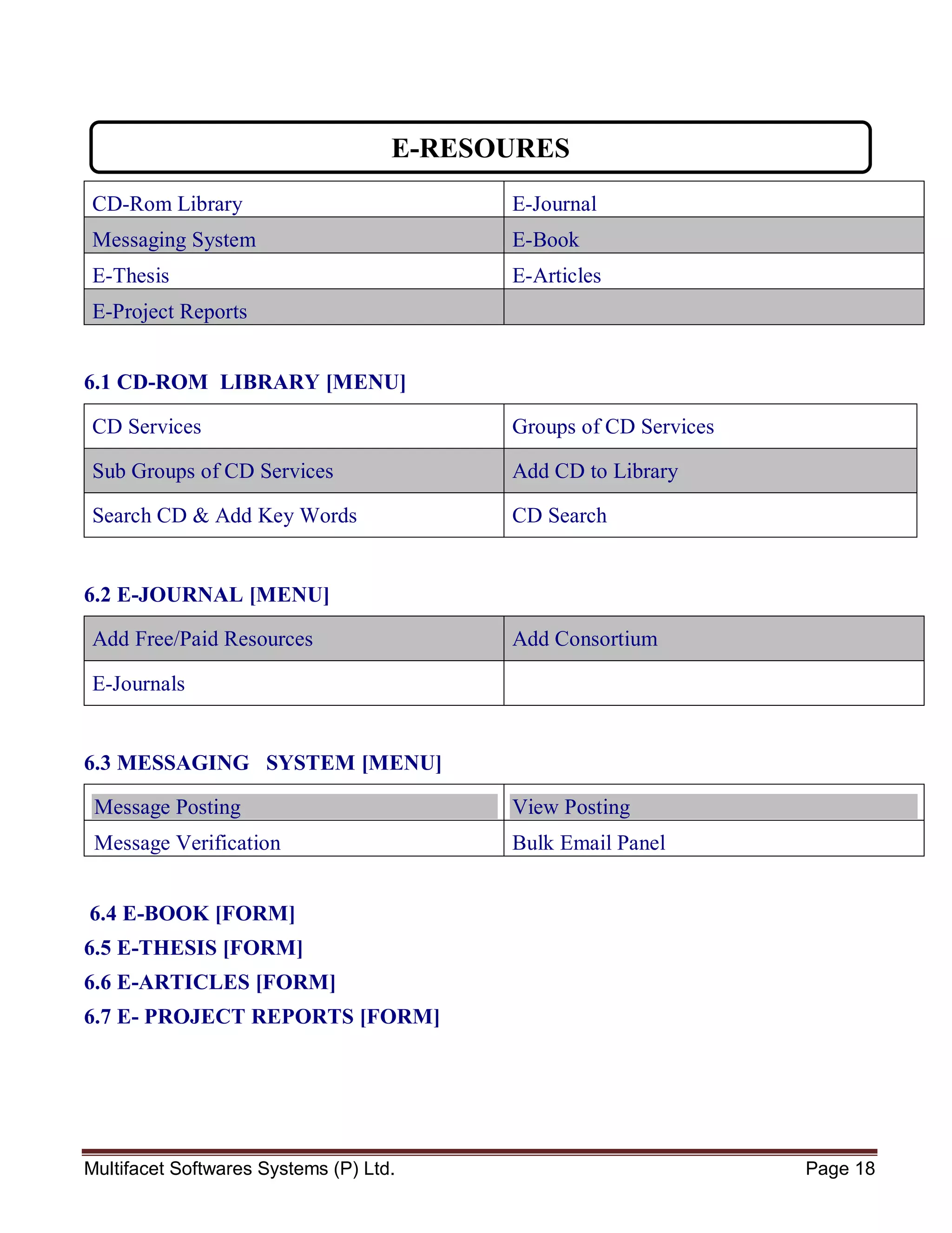 Multifacet Softwares Systems (P) Ltd. Page 18
CD-Rom Library E-Journal
Messaging System E-Book
E-Thesis E-Articles
E-Project Reports
6.1 CD-ROM LIBRARY [MENU]
CD Services Groups of CD Services
Sub Groups of CD Services Add CD to Library
Search CD & Add Key Words CD Search
6.2 E-JOURNAL [MENU]
Add Free/Paid Resources Add Consortium
E-Journals
6.3 MESSAGING SYSTEM [MENU]
Message Posting View Posting
Message Verification Bulk Email Panel
6.4 E-BOOK [FORM]
6.5 E-THESIS [FORM]
6.6 E-ARTICLES [FORM]
6.7 E- PROJECT REPORTS [FORM]
E-RESOURES
 
