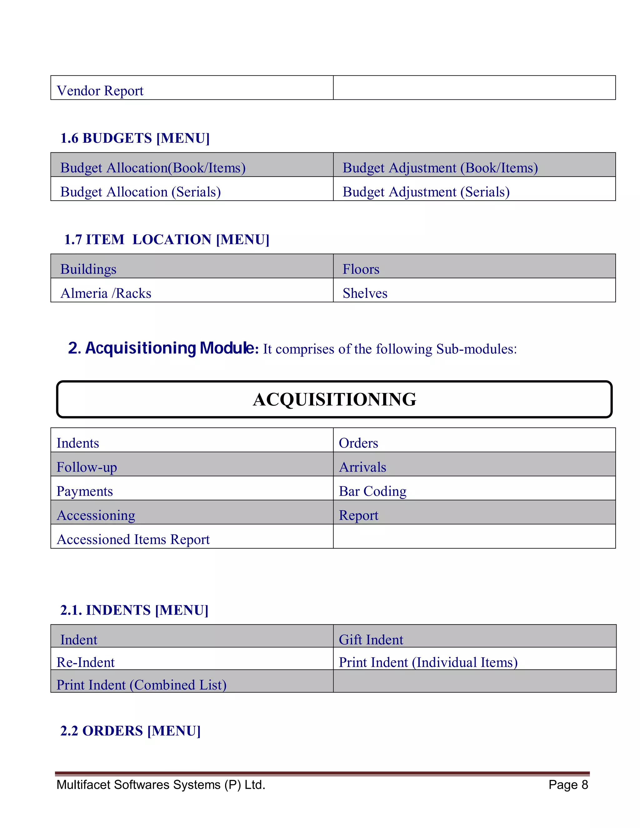Multifacet Softwares Systems (P) Ltd. Page 8
Vendor Report
1.6 BUDGETS [MENU]
Budget Allocation(Book/Items) Budget Adjustment (Book/Items)
Budget Allocation (Serials) Budget Adjustment (Serials)
1.7 ITEM LOCATION [MENU]
Buildings Floors
Almeria /Racks Shelves
2. Acquisitioning Module: It comprises of the following Sub-modules:
Indents Orders
Follow-up Arrivals
Payments Bar Coding
Accessioning Report
Accessioned Items Report
2.1. INDENTS [MENU]
Indent Gift Indent
Re-Indent Print Indent (Individual Items)
Print Indent (Combined List)
2.2 ORDERS [MENU]
ACQUISITIONING
 