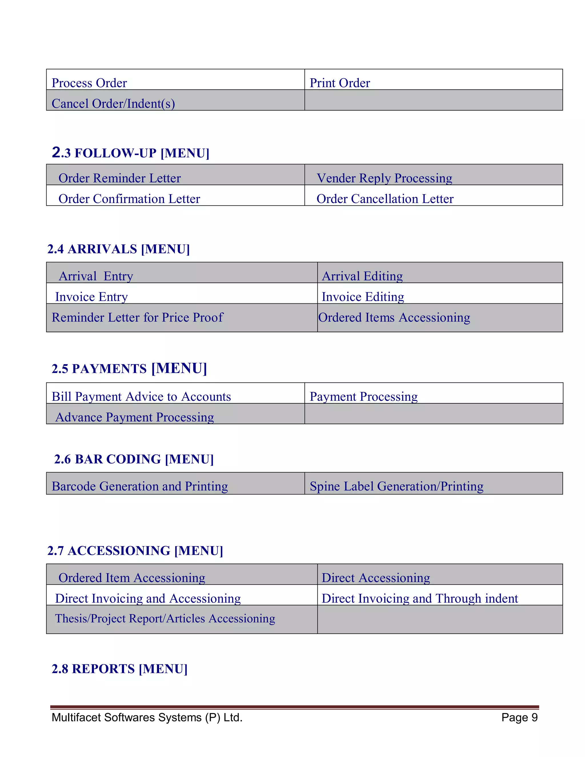 Multifacet Softwares Systems (P) Ltd. Page 9
Process Order Print Order
Cancel Order/Indent(s)
2.3 FOLLOW-UP [MENU]
Order Reminder Letter Vender Reply Processing
Order Confirmation Letter Order Cancellation Letter
2.4 ARRIVALS [MENU]
Arrival Entry Arrival Editing
Invoice Entry Invoice Editing
Reminder Letter for Price Proof Ordered Items Accessioning
2.5 PAYMENTS [MENU]
Bill Payment Advice to Accounts Payment Processing
Advance Payment Processing
2.6 BAR CODING [MENU]
Barcode Generation and Printing Spine Label Generation/Printing
2.7 ACCESSIONING [MENU]
Ordered Item Accessioning Direct Accessioning
Direct Invoicing and Accessioning Direct Invoicing and Through indent
Thesis/Project Report/Articles Accessioning
2.8 REPORTS [MENU]
 