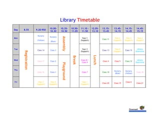 Library Timetable
                                 10.00-      10.35-        10.50-   11.10 -     12.05-   13.15-     13.45-      14.15-      14.45-
Day   8.55           9.20-950
                                 10.30       10.50         11.05     11.50      13.10    13.45      14.15       14.45       15.15

                      Nursery




                                              Assembly
                                 Nursery
Mon                                                                   Year 1                          Year 2      Year 2     Year 2
                                                                                         Class 11
                      (Yellow)                                      (Support)                       (Support)   (Support)   (Support
                                  (Blue)



Tue                                                                   Year 3                          Year 4                 Library
                      Class 14    Class 3                                                Class 13               Class 15
      Registration




                                                                    (Support)                       (Support)               Downtime




                                                                                 Lunch
                                                            Break
Wed                                                                 Class 8 /                                                Library
                      Class 17    Class 2                                                Class 4     Class 5    Class 12
                                                                     Class 9                                                Downtime
                                              Playground

Thu
                                                                                                    Nursery     Nursery
                      Class 16    Class 1                            Class 7             Class 10                           Class 18
                                                                                                     (Blue)     (Yellow)



Fri                    Year 3      Year 4                             Year 1                                     Class 6
                                                                                         Class 20   Class 19                Class 21
                     (Support)   (Support)                          (Support)