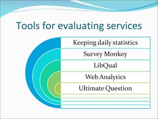 Tools for evaluating services 