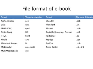 Library 2.0 | PPTX