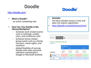 Doodle
http://doodle.com/

•   What is Doodle?                     •   Example:
    - an online scheduling tool             The basic Doodle version is free and
                                            does not require registration
                                        •   http://doodle.com/polls/wizard.html
•   How Can I Use Doodle in My
    Library/Workplace?
     - Schedule work related events
        such as meetings, vendor
        visits, and conference calls.
     - Schedule family related
        group events such as a family
        reunions, movie nights, and
        vacations.
     - Added flexibility of syncing
        Doodle with other personal
        calendars maintained in
        Google or Microsoft Outlook.
 