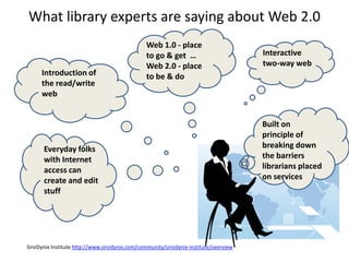What library experts are saying about Web 2.0
                                                 Web 1.0 - place
                                                 to go & get …                           Interactive
                                                 Web 2.0 - place                         two-way web
      Introduction of                            to be & do
      the read/write
      web


                                                                                         Built on
                                                                                         principle of
       Everyday folks                                                                    breaking down
       with Internet                                                                     the barriers
       access can                                                                        librarians placed
       create and edit                                                                   on services
       stuff




SirsiDynix Institute http://www.sirsidynix.com/community/sirsidynix-institute/overview
 
