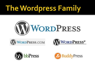 Library 2.0 : Weblogs : Wordpress