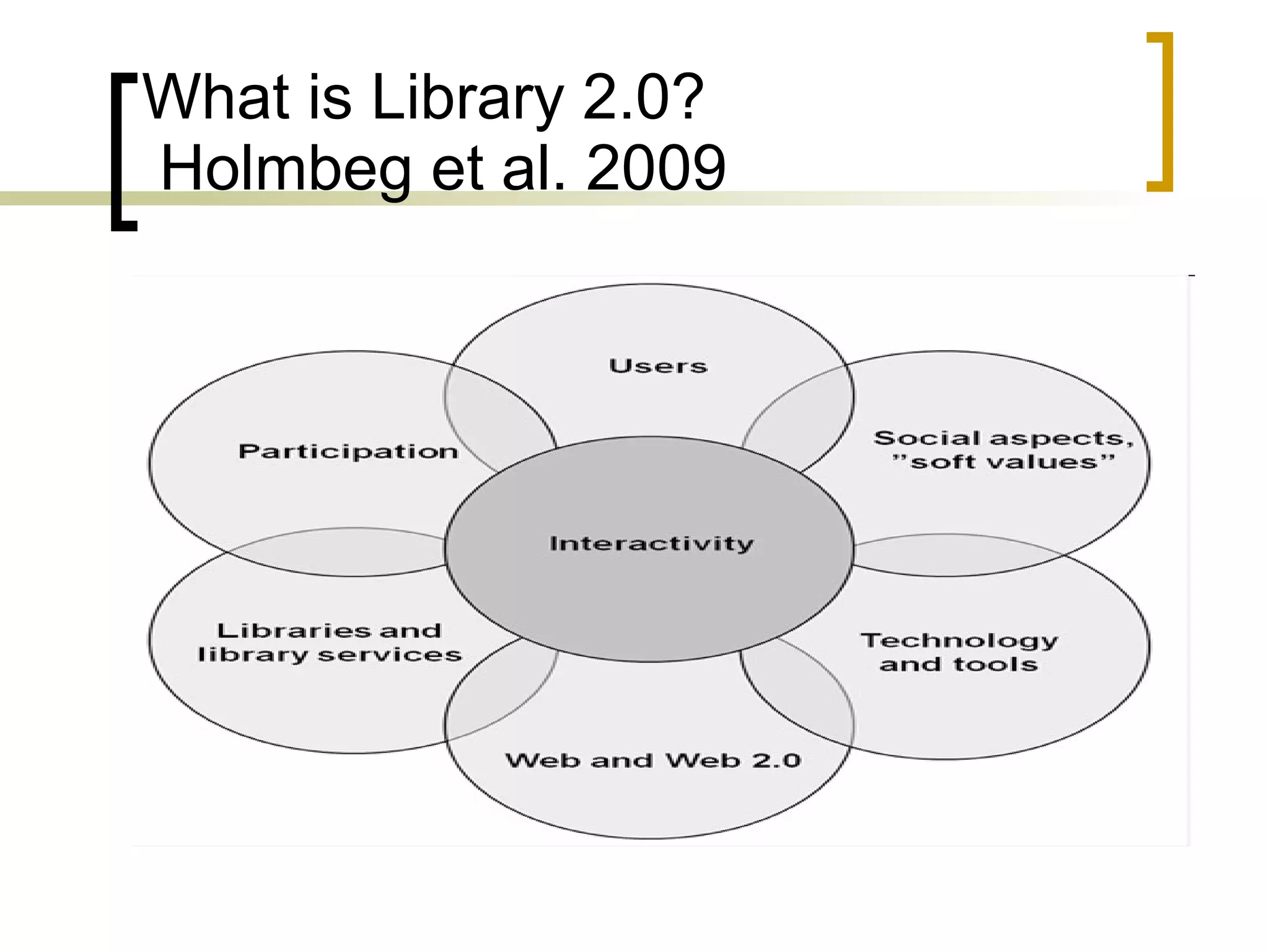 What is Library 2.0?  Holmbeg et al. 2009 