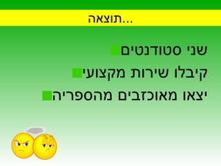 תוצאה... שני סטודנטים קיבלו שירות מקצועי יצאו מאוכזבים מהספריה 