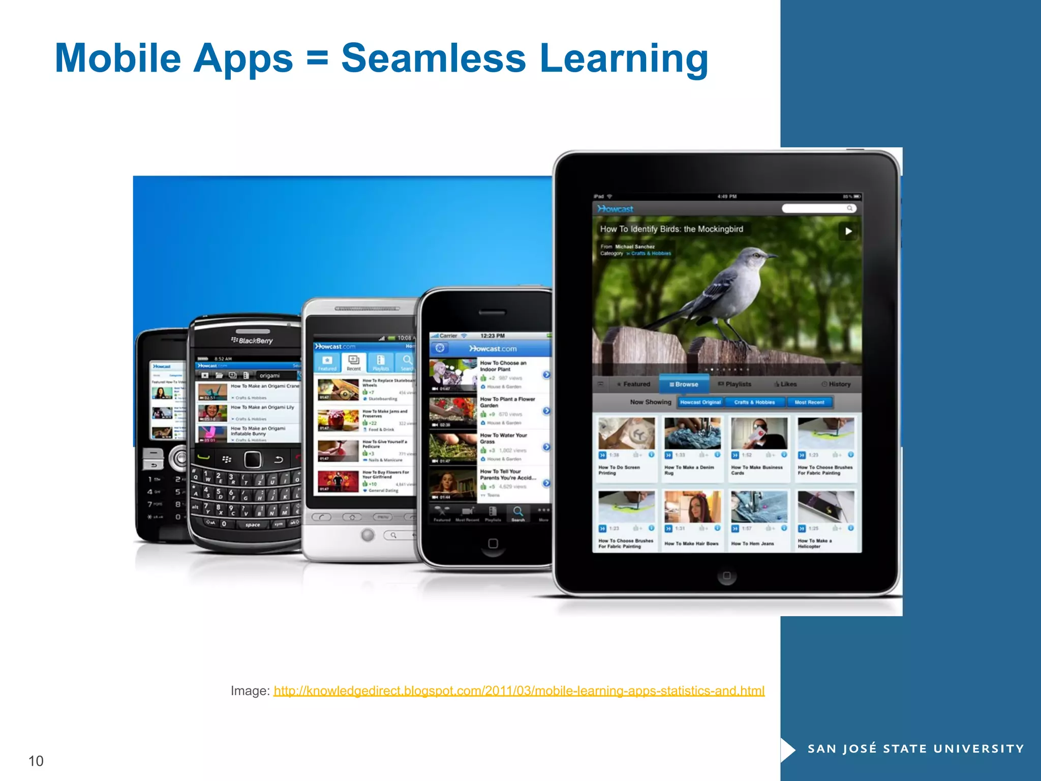 Mobile Apps = Seamless Learning

Image: http://knowledgedirect.blogspot.com/2011/03/mobile-learning-apps-statistics-and.html

10

 