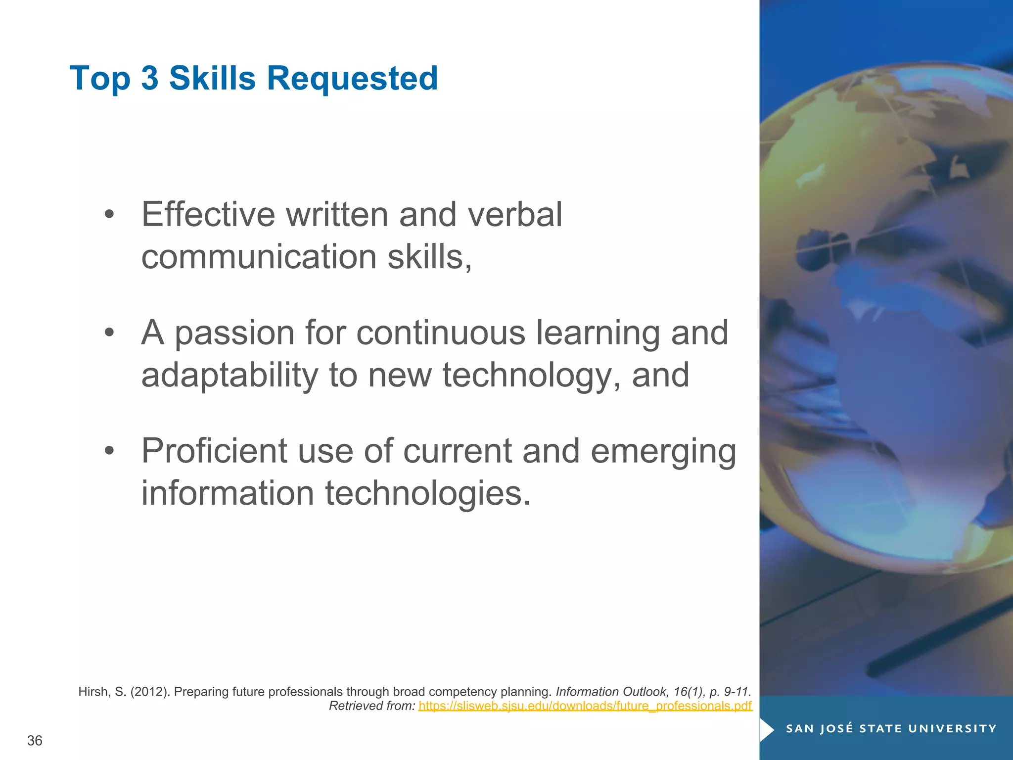 Top 3 Skills Requested

•  Effective written and verbal
communication skills,
•  A passion for continuous learning and
adaptability to new technology, and
•  Proficient use of current and emerging
information technologies.

Hirsh, S. (2012). Preparing future professionals through broad competency planning. Information Outlook, 16(1), p. 9-11.
Retrieved from: https://slisweb.sjsu.edu/downloads/future_professionals.pdf

36

 