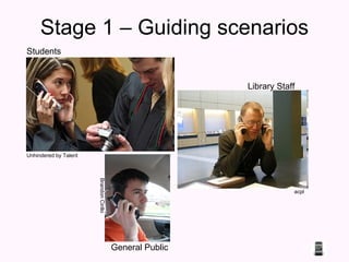 Stage 1 – Guiding scenarios Unhindered by Talent acpl Students Library Staff General Public Brandon Cirillo 