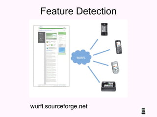 Feature Detection wurfl.sourceforge.net 