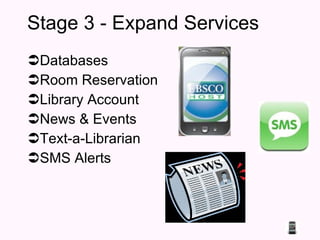 Stage 3 - Expand Services Databases Room Reservation Library Account News & Events Text-a-Librarian SMS Alerts 