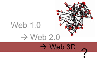 Web 1.0
   Web 2.0
       Web 3D
                 ?
 