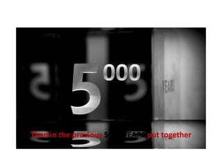 Than in the previous 5000 YEARS put together
 