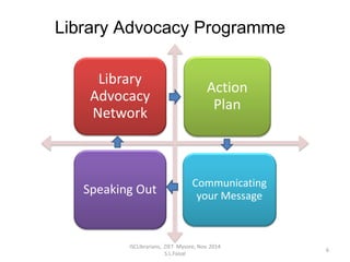 School Library Advocacy