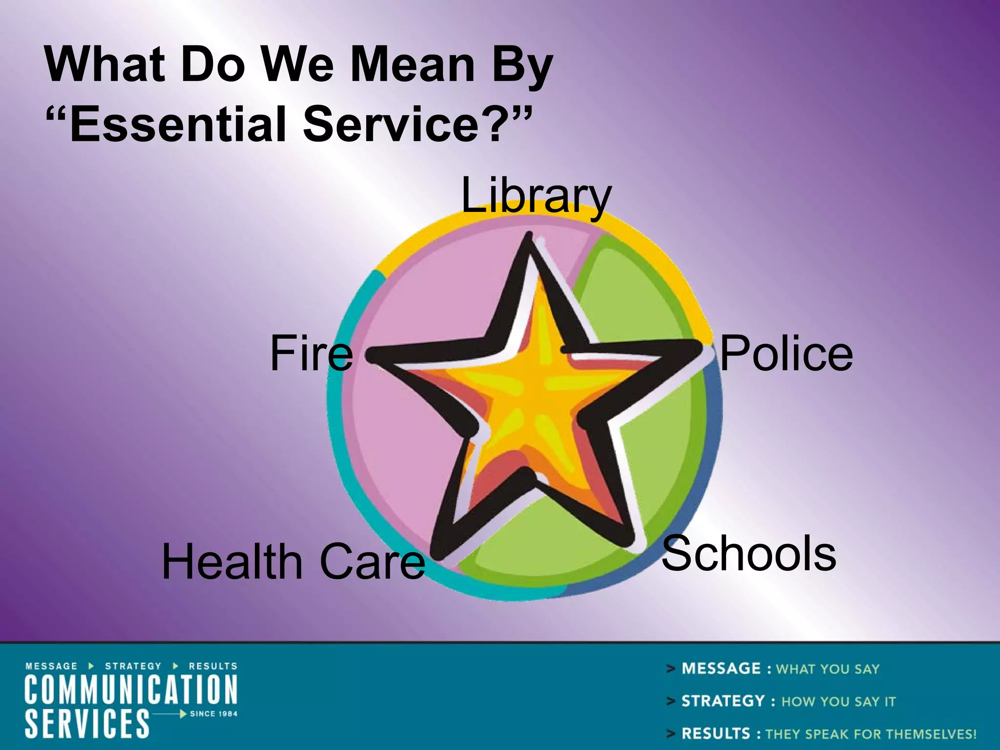 What Do We Mean By
“Essential Service?”
                 Library


         Fire                Police



    Health Care            Schools
 
