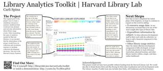 Library Analytics Toolkit | Harvard Library Lab
Carli Spina
The Project                     The colorful bar at
                                the top of the page
                                                                                                          This slider zooms
                                                                                                          in on data to see
                                                                                                                                       Next Steps
The original goal of this                                                                                                              Now that we have completed the initial
                                allows users to navigate                                                  deeper level trends
project was to create a                                                                                                                phase of the Explorer, we hope to continue to
                                between subject areas                                                     within subject areas.
standalone interactive          by clicking on the                                                        The search box also
                                                                                                                                       expand on this work by adding:
analytics dashboard that        corresponding color.                                                      lets users search            •	 E-resource usage data: In our
would provide detailed          This will then zoom in                                                    for specific subject         discussions we found this to be one of the
and real-time information       to offer more details                                                     headings to dive             most sought after types of library data
about library usage             about the narrow subject                                                  immediately to the
events. After researching       area selected. The Key                                                    data they need. At           •	 Expenditure information by
the types of analytics          shows the color for each                                                  each level, opacity          subject: To help collection development
needed by Harvard               subject.                                                                  of the colors shows          staff in their work with the collection, we
libraries, it was decided                                                                                 circulation levels.          hope to add a financial component to this
that the initial phase of the                                                                                                          dashboard
project would focus on           This graph provides                                                                                   •	 Other library usage metrics:
collection and circulation       an overview of how
                                                                                                                                       Once the intial collection development
statistics to facilitate         the total number of                                                      This bar graph shows
                                                                                                          total circulation for each   component is fully developed, we hope
collection development           items in a subject area
                                 has changed since                                                        year since the second        to add components to track reference,
decisions. This led to the
                                 2000. Clicking on a                                                      half of 2002, allowing       instruction, physical location, and other
Harvard Library Explorer.                                                                                 users to see changes         library metrics within a single, real-time,
                                 line zooms in on that
                                 subject.                                                                 over time at a glance.       online dashboard



               Find Out More:                                               Acknowledgments:
                                                                            This project would not have been possible without funding from the Harvard Library Lab. We would
               Try it yourself: http://librarylab.law.harvard.edu/toolkit   also like to thank Rosten W00 and Sha Hwang for their data visualization and web development work.
               or watch a demonstration: http://youtu.be/Tz1M0c4iH1I        The Library Anayltics Toolkit team also includes Kim Dulin, Jeff Goldenson and Paul Deschner.
 