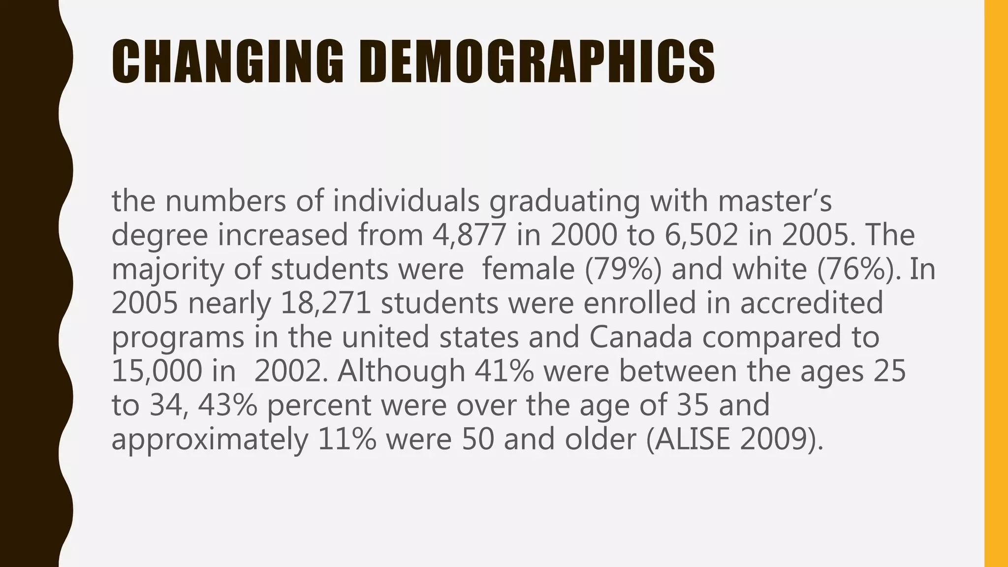CHANGING DEMOGRAPHICS
the numbers of individuals graduating with master’s
degree increased from 4,877 in 2000 to 6,502 in 2005. The
majority of students were female (79%) and white (76%). In
2005 nearly 18,271 students were enrolled in accredited
programs in the united states and Canada compared to
15,000 in 2002. Although 41% were between the ages 25
to 34, 43% percent were over the age of 35 and
approximately 11% were 50 and older (ALISE 2009).
 