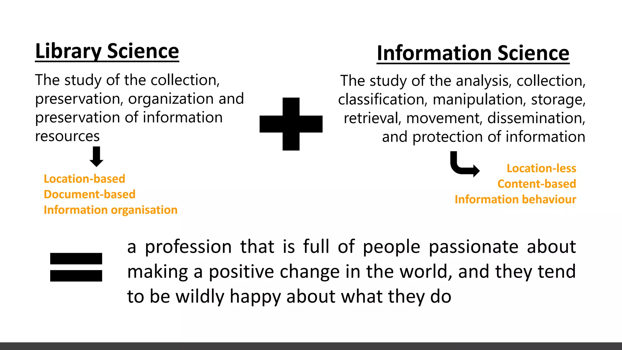 Library Science
The study of the collection,
preservation, organization and
preservation of information
resources
The study of the analysis, collection,
classification, manipulation, storage,
retrieval, movement, dissemination,
and protection of information
Information Science
a profession that is full of people passionate about
making a positive change in the world, and they tend
to be wildly happy about what they do
Location-based
Document-based
Information organisation
Location-less
Content-based
Information behaviour
 