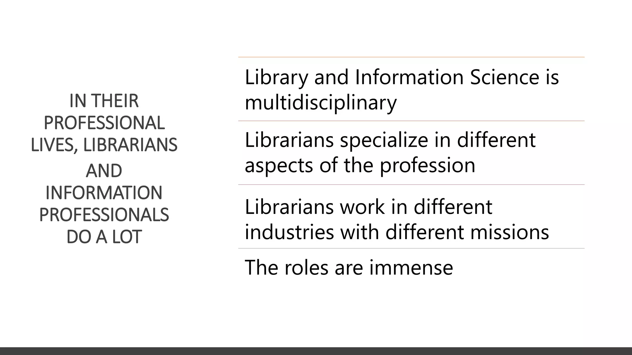IN THEIR
PROFESSIONAL
LIVES, LIBRARIANS
AND
INFORMATION
PROFESSIONALS
DO A LOT
Library and Information Science is
multidisciplinary
Librarians specialize in different
aspects of the profession
Librarians work in different
industries with different missions
The roles are immense
 