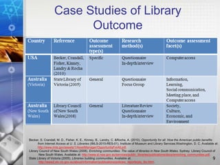 Library as a third place and her contribution to social capital | PPTX