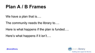 Plan A / B Frames
We have a plan that is….
The community needs the library to….
Here is what happens if the plan is funded...