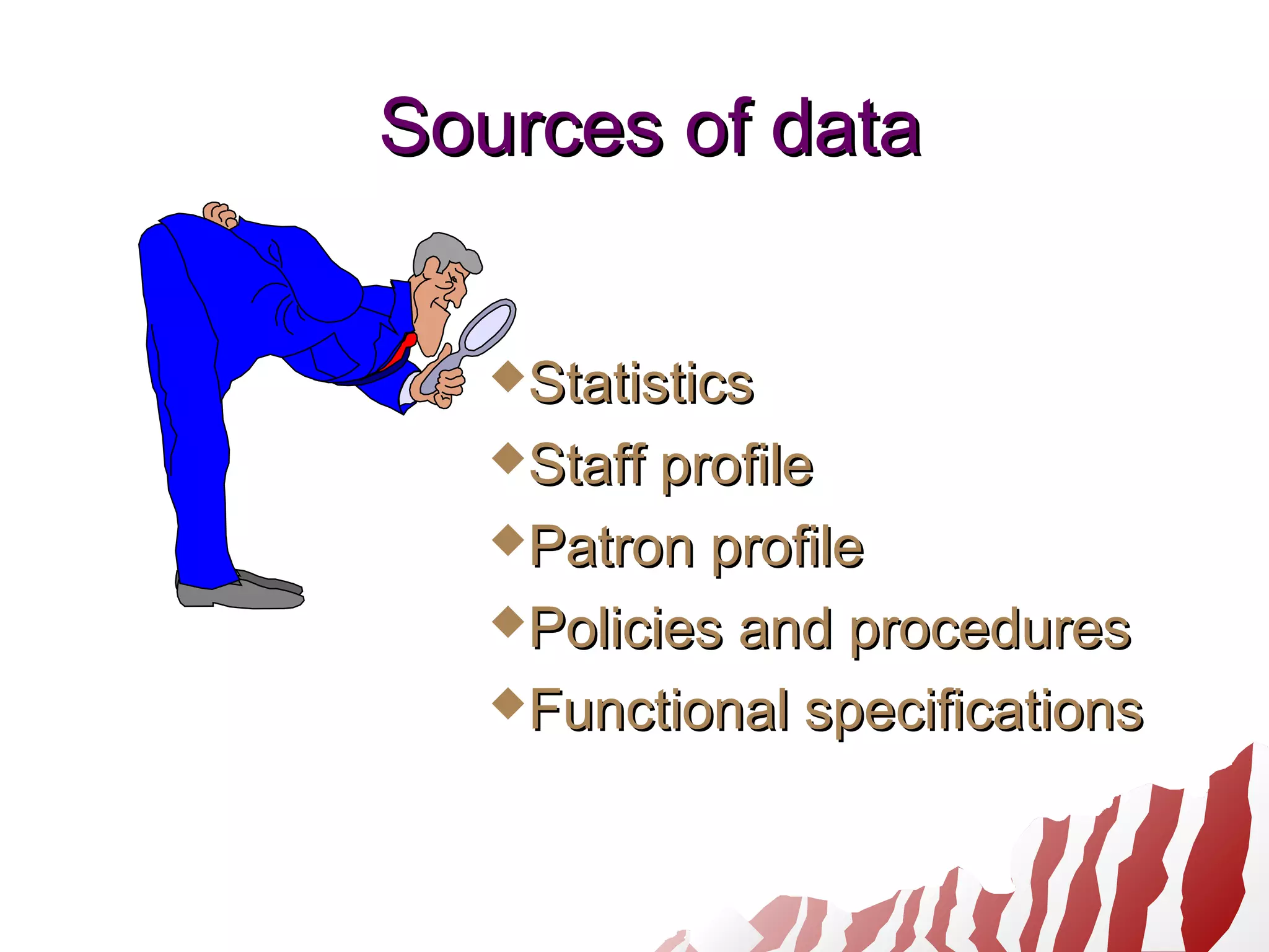 Sources of dataSources of data
StatisticsStatistics
Staff profileStaff profile
Patron profilePatron profile
Policies and proceduresPolicies and procedures
Functional specificationsFunctional specifications
 
