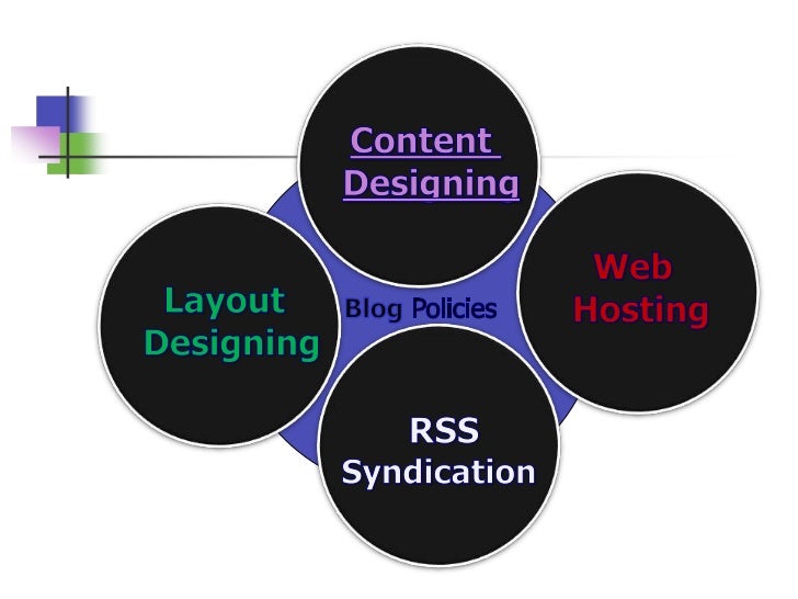 Library blog a best way to disseminate knowledge for information pro…