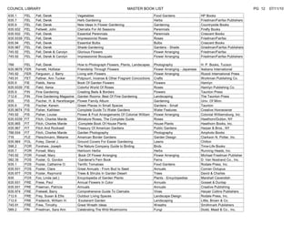 COUNCIL LIBRARY                                                              MASTER BOOK LIST                                                              PG 12   07/11/10
635.1      FEL   Fell, Derek                 Vegetables                                        Food Gardens                  HP Books
635.7      FEL   Fell, Derek                 Herb Gardening                                    Herbs                         Friedman/Fairfax Publishers
635.9      FEL   Fell, Derek                 New Ideas In Flower Gardening                     Gardening                     Countryside Books
635.932    FEL   Feltwell, John              Clematis For All Seasons                          Perennials                    Firefly Books
635.932    FEL   Fell, Derek                 Essential Perennials                              Perennials                    Crescent Books
635.9339   FEL   Fell, Derek                 Impressionist Roses                               Roses                         Friedman/Fairfax
635.94     FEL   Fell, Derek                 Essential Bulbs                                   Bulbs                         Crescent Books
635.967    FEL   Fell, Derek                 Shade Gardening                                   Gardens - Shade               Griedman/Fairfax Publishers
745.92     FEL   Fell, Derek & Carolyn       Glorious Flowers                                  Flower Arranging              Friedman/Fairfax
745.92     FEL   Fell, Derek & Carolyn       Impressionist Bouquets                            Flower Arranging              Friedman/Fairfax Publishers

788        FEL   Fell, Derek                 How to Photograph Flowers, Plants, Landscapes     Photography                   H. P. Books, Tucson
635.9678   FER   Ferretti, Hollistar         Friendship Through Flowers                        Flower Arranging - Japanese   Ikebana International
745.92     FER   Ferguson, J. Barry          Living with Flowers                               Flower Arranging              Rizzoli International Press
745.91     FET   Fettner, Ann Tucker         Potpourri, Incense & Other Fragrant Concoctions   Crafts                        Workman Publishing Co.
635.9      FIE   Fields, Xenia               Book Of Garden Flowers                            Flowers                       Hamlyn
635.9339   FIE   Field, Xenia                Colorful World Of Roses                           Roses                         Hamlyn Publishing Co.
635.9      FIN   Fine Gardening              Creating Beds & Borders                           Flowers                       Taunton Press
712.6      FIN   Fine Gardening Magazine     Garden Rooms: Best Of Fine Gardening              Landscaping                   The Taunton Press
635        FIS   Fischer, H. & Harshbarger   Flower Family Album                               Gardening                     Univ. Of Minn.
635.9      FIS   Fischer, Kerwin             Green Places In Small Spaces                      Gardens - Small               Taunton
635.9674   FIS   Fisher, Kathleen            Complete Guide To Water Gardens                   Water Features                Creative Homeowner
745.92     FIS   Fisher, Louise              Flower & Fruit Arrangements Of Colonial William   Flower Arranging              Colonial Williamsburg, Inc.
635.9339   FIT   Fitch, Charles Marde        Miniature Roses, The Complete Guide               Roses                         Hawthorn/Dutton, NY
635.965    FIT   Fitch, Charles Marde         Complete Book Of House Plants                    House Plants                  Hawthorn Books, Inc.
635.967    FIT   Fitch And Rockwell          Treasury Of American Gardens                      Public Gardens                Harper & Bros., NY
788.934    FIT   Fitch, Charles Marde        Garden Photography                                Photography                   Amphoto Books
716        FLE   Fleischmann, Melanie        American Border Gardens                           Garden Design                 Clarkson N. Potter, Inc.
635.964    FOL   Foley, Daniel J.            Ground Covers For Easier Gardening                Lawns                         Chilton
598.2      FOR   Forshaw, Joseph             The Nature Company Guide to Birding               Birds                         Time-Life Books
635.7      FOR   Forsell, Mary               Heirloom Herbs                                    Herbs                         Running Heads, Inc.
745.92     FOR   Forsell, Mary                Book Of Flower Arranging                         Flower Arranging              Michael Friedman Publisher
582.35     FOS   Foster, G. Gordon            Gardener's Fern Book                             Ferns                         D. Van Nostrand Co., Inc.
635.1      FOS   Foster, Catherine O.        Terrific Tomatoes                                 Food Gardens                  Rodale Press, Inc.
635.931    FOS   Foster, Clare               Great Annuals - From Bud to Seed                  Annuals                       Conran Octupus
635.977    FOS   Foster, Raymond             Trees & Shrubs In Garden Desert                   Trees                         David & Charles
635        FOX   Fox, Linda (ed.)            Encyclopedia of Garden Plants                     Plants - Encyclopedias        Marshall Cavendish
635.931    FRE   Frese, Paul                 Annual Flowers In Color                           Annuals                       Gosset & Dunlap
635.931    FRE   Freeman, Patricia           Annuals                                           Annuals                       Creative Publishing
635.974    FRE   Fretwell, Barry             Comprehensive Guide To Clematis                   Vines                         Harper Collins Publishers
712.6      FRE   Frey, Susan & Ellis         Outdoor Living Spaces                             Landscape Design              Rodale Press, Inc.
712.6      FRE   Frederick, William H.        Exuberant Garden                                 Landscaping                   Little, Brown & Co.
745.91     FRE   Frew, Timothy               Great Wreath Ideas                                Wreaths                       Smithmark Publishers
589.2      FRI   Friedman, Sara Ann          Celebrating The Wild Mushrooms                    Fungi                         Dodd, Mead & Co., Inc.
 