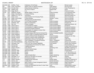 COUNCIL LIBRARY                                                          MASTER BOOK LIST                                                           PG 14   07/11/10
635.9339   GRI   Griffiths, Trevor         Celebration Of Old Roses                       Roses                         Michael Joseph
642        GRO   Gross, Gay Merrill        Napkin Folds For Special Occasions             Table Settings                Running Press
635.952    GUN   Grundel, Herb             Rocky Mountain Gardening                       SW Gardening                  Taylor Publishing Co.
745.4      HAE   Haekel, Ernst             Art Forms In Nature                            Design/Crafts                 Dover
635.944    HAG   Hager, Ben R.             Iris                                           Iris                          Thames & Hudson
745.92     HAI   Hailstone, Pamela         Modern Design In Floral Art                    Flower Arranging              The Jacaranda Press
635        HAL   Halpin, Anne Moyuer       Foolproof Planting                             Gardening                     Roundtable Press
635        HAL   Halfacre, R. G. & J. A.   Horticulture                                   Gardening                     McGraw-Hill Book Co.
635.9      HAL   Halpin, Anne              Great Gardens From Everyday Plants             Gardening                     Simon & Schuster
635.967    HAL   Halpin, Anne & Betty      Cutting Gardens                                Gardens - Cutting             Simon & Schuster
635.974    HAL   Halpin, Ann               Morning Glories And Moonflower                 Vines                         Simon & Schuster
745.92     HAL   Hall, Jan & Sarah         Art Of Flower Arranging                        Flower Arranging              Salamander Books, Ltd.
745.92     HAL   Hallstead, Jean           Book Of Centerpieces                           Flower Arranging              Prospect Hill
745.92     HAL   Hall, Jan                 Flower Arranging                               Flower Arranging              Salamander Books, Ltd.
635.907    HAM   Hamel, Ester V.           Encyclopedia Of Judging                        Flower Shows/Judging          Ponderosa
635.907    HAM   Hamel, Ester V.           Encyclopedia Of Judging & Exhibiting           Flower Shows/Judging          Ponderosa Publishers
635.907    HAM   Hamel, Ester V.           Educational Exhibits Explained                 Flower Shows/Judging          Ponderosa Publishers
635.907    HAM   Hamel, Ester V.           Encyclopedia Of Judging (In Library Only)      Flower Shows/Judging          Ponderosa Publishers
745.92     HAM   Hamel, Esther V.          Gestault Floral Design                         Flower Arranging              Ponderosa Publishers
745.92     HAM   Hamel, Esther V.          Creative Designs With Dried & Contrived Flow   Flower Arranging-Dried/Silk   Simon & Schuster
635.976    HAN   Hanks, Margaret           Grower's Guide To Flowering Plants & Shrubs    Shrubs                        Crescent Books
745.92     HAN   Hannay, Frances           Outlines Of Period Flower Arrangement          Flower Arranging              Hannay (In Lib. Only)
745.92     HAN   Hannay, Frances           Outlines Of Period Flower Arrangements         Flower Arranging              Hannay
581.632    HAR   Harrington, H. D.         Edible Native Plants of The Rocky Mts.         Edible Plants                 UNM Press
631.5      HAR   Hartmann, Hudson T.       Plant Propagation, Principles & Practices      Plants - Propagation          Prentice-Hall
632.96     HAR   Hart, Rhonda Massing      Bugs, Slugs & Other Thugs                      Insects/Diseases              Storey Communication
635.1      HAR   Harrington, Geri          Grow Your Own Chinese Vegetables               Food Gardens                  Garden Way Publishers
635.5      HAR   Haring, Elda              Complete Book Of Growing From Seeds            Seeds                         Diversity Books, Inc.
635.5      HAR   Haring, Elda              Seedling Handbook                              Seeds                         Literary Guild Of America
635.9      HAR   Harper, Pamela J.         Color |Echoes                                  Gardening, Color              MacMillan Publishing Co.
635.9339   HAR   Harkness, J. L.           World's Favorite Roses                         Roses                         McGraw-Hill Book Co.
635.9339   HAR   Harkness, Peter           Botanica's Roses                               Roses                         Grange Books
635.9339   HAR   Harkness, Jack            Roses                                          Roses                         J. M. Dent & Sons, Ltd.
635.9339   HAR   Harkness, Peter           Roses                                          Roses                         W. H. Smith Publishers
635.95     HAR   Harper, Peter             Natural Garden Book                            Organic Gardening             Simon & Schuster
635.952    HAR   Harrington, H. D.         Manual Of The Plants Of Colorado               SW Gardening                  Swallow
635.977    HAR   Harrison, C. R.           Ornamental Conifers                            Trees                         Hafner Press
716        HAR   Harper, Pamela J.         Designing With Perennials                      Garden Design                 MacMillan Publishing Co.
717        HAR   Harrod, Julie             Garden Wall                                    Garden Structures             Johnson Editions, Ltd.
745.92     HAR   Harold, Margaret          Best Of Show In Flower Arrangement, Book 8     Flower Arranging              Allied Publications
745.92     HAR   Harper, Janice            Flower Arranging                               Flower Arranging              Gallery Books
635.9332   HAS   Haselton, Scott           Cactus And Succulents And How To Grow Them     Cacti                         Desert Botanic Garden
635        HAT   Hattatt, Lance            Gardening Year                                 Gardening                     Parragon Publishing
 