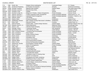COUNCIL LIBRARY                                                              MASTER BOOK LIST                                                             PG 32   07/11/10
712        SMI   Smith, Ken                 Western Home Landscaping                           Landscape Design             H. P. Books
745.91     SMI   Smithmark Publishing       30 Wreaths And Garlands                            Wreaths                      Smithmark Publishing
635.04     SOM   Sombke, Laurence           Beautiful Easy Gardens                             Garden Design                The Globe Pequot Press
635.7      SOM   Sombke, Laurence           Beautiful Easy Herbs                               Herbs                        St. Martins Press
635.976    SOU   Southern Living            Azaleas                                            Shrubs                       Oxmoor House
745.92     SOU   Southern Living, Vic       Elegance In Flowers - Classic Arrangements         Flower Arranging             Oxmoor House
745.92     SPA   Sparnon, Norman J.         Creative Japanese Flower Arrangement               Flower Arranging-Japanese    Shufunotomo Co., Ltd.
745.92     SPA   Sparnon, Norman J.         Japanese Flower Arrangement                        Flower Arranging-Japanese    Charles E. Tuttle Co., Inc.
582.13     SPE   Spencer, Edwin             Just Weeds                                         Weeds                        Scribners
635.9676   SPE   Sperka, Marie              Growing Wildflowers                                Wildflowers                  Harper & Row
635.9676   SPE   Spellenberg, Richard       Nat'l. Audubon Society Field Guide To Wildflwrs    Wildflowers                  Alfred A. Knopf, Inc.
641.5      SPI   Spira, Ruth                Naturally Chinese                                  Cooking                      Rodale Press, Inc.
712.6      SPI   Spier & Schultz            Garden Ideas - Creative Design Solutions           Garden Design                Michael Friedman Publ. Grp
581.634    SPO   Spoerke, David G., Jr.     Herbal Medications                                 Medicinal Plants             Woodbridge Press
745.92     SPO   Spours, Judy               Ultimate Flower Arranging                          Flower Arranging             Barnes & Noble
635.9      SPR   Springer, Lauren            Undaunted Garden                                  SW Gardening                 Fulcrum Publishing
642        SPR   Sprackling, Helen           New Setting Your Table                            Table Settings               George J. McLeod
745.92     SPR   Spry, Constance School      Constance Spry Encyclopedia                       Flower Arranging             Crown Publishers, Inc.
745.92     SPR   Spry, Constance            Party Flowers                                      Flower Arranging             Studio - Crowell
745.92     SPR   Spry, Constance            Winter & Spring Flowers                            Flower Arranging             J. M. Dent
635.9      SQU   Squire, David              Gardener's Guide                                   Gardening                    Crescent Books
635.965    SQU   Squire, David              Houseplant Care                                    House Plants                 Coombe Books
712        SQU   Squire, David              Color In Your Garden                               Gardens - Color              Rodale Press, Inc.
745.91     SQU   Squires, Mabel             Art of Drying Plants & Flowers                     Dried Flowers                Bonanza
635.976    STA   Stark, Francis             Shrubs And Decorative Evergreens                   Shrubs                       Bobbs-Merrill
712.6      STA   Stackhouse, Jennifer       Encyclopedia of Garden Design                      Garden Design                Fog City Press
745.92     STA   Starek, Carl               Album Of Arrangements                              Flower Arranging             Chieftain Press
574.5      STE   Stein, Sara                Noah's Garden                                      Ecology                      Houghton Mifflin Co., Inc.
631.542    STE   Steffek, Edwin F.           Pruning Manual                                    Pruning                      Van Nostrand Reinholt
631.542    STE   Steffek, Edwin F.          Pruning Made Easy                                  Pruning                      Henry Holt & Co.
635        STE   Stewart, Martha            Gardening Month By Month                           Gardening                    Clarkson N. Potter, Inc.
635.7      STE   Stevens, John               Complete Herb Garden                              Herbs                        Reader's Digest
635.944    STE   Stebbings, Geoff            Gardener's Guide To Growing Irises                Iris                         Timber Press
635.955    STE   Stell, Elizabeth           Secrets To A Great Soil                            Soils                        Storey Publishing
635.965    STE   Steffek, Edwin             Houseplants And Indoor Gardening                   House Plants                 Crown Publishers, Inc.
635.9676   STE   Steffek, Edwin F.          Wildflowers & How To Grow Them                     Wildflowers                  Crown Publishers, Inc.
712.6      STE   Stevens & Buchan            Conran Octopus Garden Book                        Garden Design                Colour Library Direct
712.6      STE   Stevens, David Hunt        Garden Design, Construction & Planting             Garden Design                Ward Lock, Ltd.
745.92     STE   Stewart, Martha            Arranging Flowers                                  Flower Arranging             Clarkson N. Potter
745.92     STE   Sterbenz, Carol Endler     Dried Flower Topiaries                             Flower Arranging-Died/Silk   Running Press
690.89     STI   Stiles, David              Sheds (The Do-It-Yourself for Backyard Building)   Garden Structures            Firefly
635.951    STO   Stowell, Jerald P.         Bonsai: Indoors & Outdoors                         Bonsai                       D. Van Nostrand Co., Inc.
635.9676   STO   Stokes, Donald & Lillian    Wildflower Book                                   Wildflowers                  Little, Brown & Co.
 