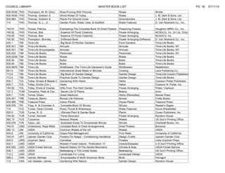 COUNCIL LIBRARY                                                               MASTER BOOK LIST                                                            PG 35   07/11/10
635.9339   THO   Thompson, M. M. (Doc)       Rose Pruning With Pictures                       Roses                        Wolfer
635.9339   THO   Thomas, Graham S.           Shrub Roses Of Today                             Roses                        J. M. Dent & Sons, Ltd.
635.964    THO   Thomas, Graham S.           Plants For Ground Cover                          Groundcovers                 J. M. Dent & Sons, Ltd.
714        THO   Thomas, G. L., Jr.          Garden Pools, Water Lilies, & Goldfish           Water Features               D. Van Nostrand Co., Inc.

745.91     THO   Thorpe, Patricia            Everlasting-The Complete Book Of Dried Flowers   Preserving Flowers           Houghton Mifflin Co., Inc.
745.92     THO   Thomas, Bob                  Essence Of Floral Creativity                    Flower Arranging             NCSGC's, Inc. (In Lib. Only)
745.92     THO   Thomas, Bob                  Essence Of Floral Creativity                    Flower Arranging             NCSGC's, Inc.
745.92     THO   Thompson, Skvirsky           Driftwood Book                                  Flower Arranging-Driftwood   D. Van Nostrand Co., Inc.
635.1      TIM   Time-Life                    Big Book Of Kitchen Gardens                     Food Gardens                 Time-Life Books
635.931    TIM   Time-Life Books             Annuals                                          Annuals                      Time-Life Books, NY
635.931    TIM   Time-Life Encyclopedia      Annuals                                          Annuals                      Time-Life Books, NY
635.932    TIM   Time-Life Books             Perennials                                       Perennials                   Time-Life Books, NY
635.9339   TIM   Time-Life Books             Roses                                            Roses                        Time-Life Books
635.94     TIM   Time-Life Books             Bulbs                                            Bulbs                        Time-Life Books
635.94     TIM   Time-Life Books             Bulbs                                            Bulbs                        Time-Life Books
635.9676   TIM   Time-Life                   Wildflowers: The Time-Life Gardener's Guide      Wildflowers                  Redefinition
641.5      TIM   Time-Life Books             International Great Meals In Minutes             Cooking                      Lane Publishing Co.
712.6      TIM   Time-Life Books              Big Book Of Garden Design                       Garden Design                Time-Life Custom Publishers
712.6      TIM   Time-Life Books             Practical Guide To Garden Design                 Garden Design                Time-Life Books
635.7      TOL   Tolley, Emelie & Meade C.   Gardening With Herbs                             Herbs                        Clarkson Potter Publishers
635.7      TOL   Tolley, Emilie (Chr.)       Herbs                                            Herbs                        Clarkson N. Potter, Inc.
745.92     TOL   Tolley, Emile & Charles     Gifts From The Herb Garden                       Flower Arranging             Potter, Clarkson
131.3      TOM   Tompkins, Peter & Cha        Secret Life Of Plants                           Botany                       Avon
635.7      TOR   Torres, Eliseo              Green Medicine                                   Herbs (Remedies)             Nieves Press
635.951    TRE   Treasure, Martin            Bonsai Life Histories                            Bonsai                       Firefly Books
635.965    TRE   Treasure Press              Indoor Plants                                    House Plants                 Treasure Press
635.976    TRI   Tripp, K. & Coombes A.       Complete Book Of Shrubs                         Shrubs                       Reader's Digest
714        TUC   Tucker, Dawn Grinsta        Pools, Ponds & Waterways                         Water Features               Grove Weidenfeld
635.9      TUR   Turner, R. G.                Ultimate Plant & Garden Book                    Plants                       Crown Publishers, Inc.
745.92     TUR   Turner, Kenneth              Floral Decorator                                Flower Arranging             Random House
582.13     TUS   Tuscarora                   Noxious Weeds                                    Weeds                        US Gov'n Printing Office
635.976    TYK   Tykac, Jan                   Illustrated Guide To Ornamental Shrubs          Shrubs                       Chartwell Books, Inc.
745.91     UND   Underwood, Raye Miller      Complete Book of Dried Arrangements              Dried Flowers                Bonanza
582.13     UNI   USDA                        Common Weeds of the US                           Weeds                        USDA
634.8      UNI   University of California    Grape Pest Management                            Fruit Pests                  University of California
745.91     UPT   Uptown Garden Club          Flowers For Keeps - Conditioning Handbook        Design /Crafts               Uptown Garden Club
635.9      URQ   Urquhart, Beryl             Camellias                                        Flowers                      Lislie Urquhart Press
632.7      USD   USDA                        Western Forest Insects - Publication 13          Insects/Diseases             U S Gov't Printing Office
635.952    USD   USDA Forest Service         Natural History Of The Sandia Mountains          Climate & Area               USDA Forest Service
638.1      USD   USDA                        Beekeeping in The United States                  Beekeeping                   US Gov't Printing Office
712.2      USD   USDA                        Landscape For Living                             Landscape Design             USDA
598.2      VAN   Vanner, Michael              Encyclopedia of North American Birds            Birds                        Parragon
712        VAN   Van Sweden, James           Gardening With Nature                            Garden Design                Random House
 