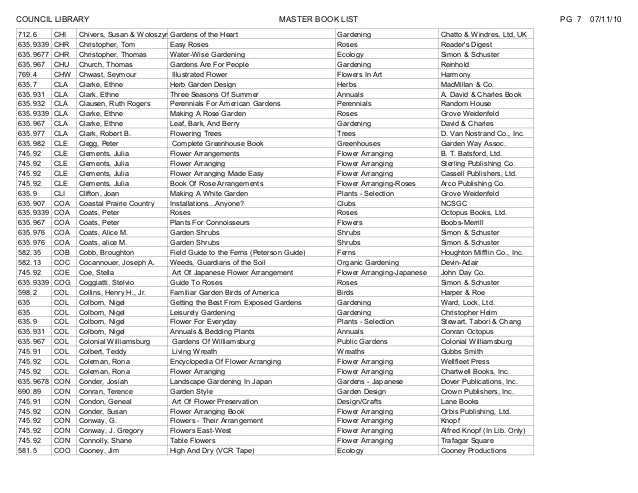 Gardening Master Book List Albuquerque New Mexico