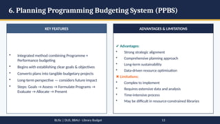 Program Budget Example Library Library Budget: Concept, Objectives, Methods and types | PPTX