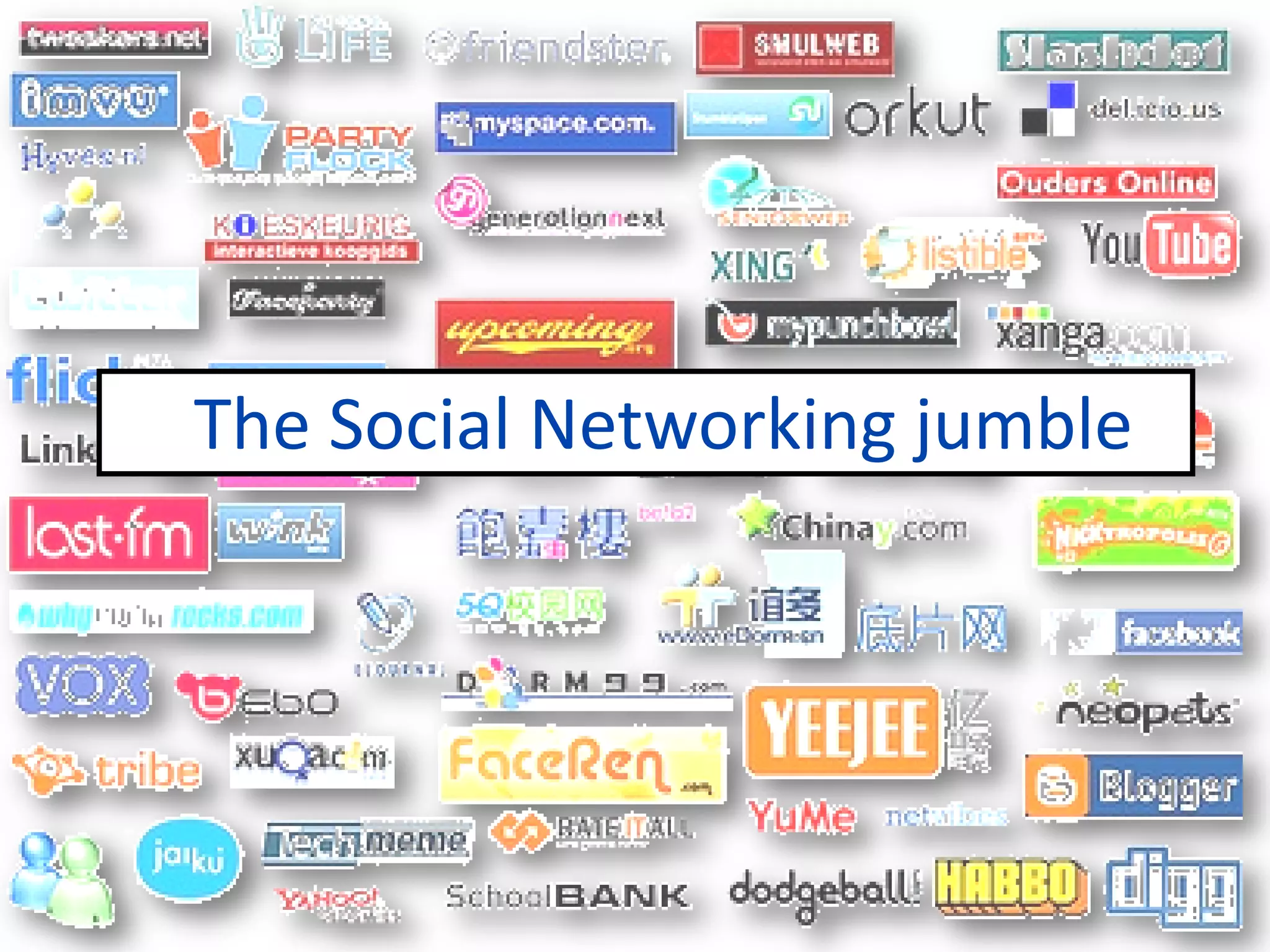 The Social Networking jumble




              3
 