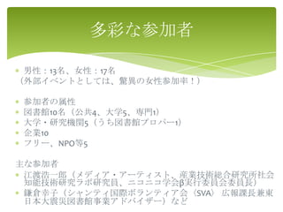 多彩な参加者

 男性：13名、女性：17名
（外部イベントとしては、驚異の女性参加率！）

 参加者の属性
 図書館10名（公共4、大学5、専門1）
 大学・研究機関5（うち図書館プロパー1）
 企業10
 フリー、NPO等5

主な参加者
 江渡浩一郎（メディア・アーティスト、産業技術総合研究所社会
 知能技術研究ラボ研究員、ニコニコ学会β実行委員会委員長）
 鎌倉幸子（シャンティ国際ボランティア会〈SVA〉 広報課長兼東
 日本大震災図書館事業アドバイザー）など
 