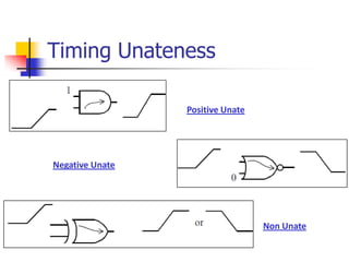 Timing UnatenessPositive UnateNegative UnateNon Unate