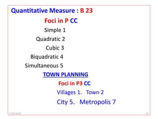 Quantitative Measure : B 23
Foci in P CC
Simple 1
Quadratic 2
Cubic 3
Biquadratic 4
Simultaneous 5
TOWN PLANNING
Foci in P3 CC
Villages 1. Town 2
City 5. Metropolis 7
5/30/2024 27
 