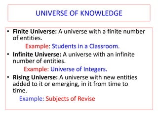 UNIVERSE OF KNOWLEDGE
• Finite Universe: A universe with a finite number
of entities.
Example: Students in a Classroom.
• Infinite Universe: A universe with an infinite
number of entities.
Example: Universe of Integers.
• Rising Universe: A universe with new entities
added to it or emerging, in it from time to
time.
Example: Subjects of Revise
 