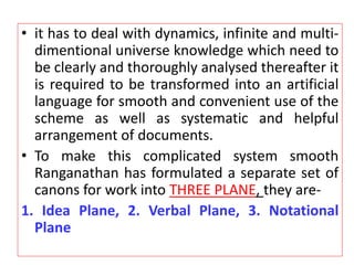 • it has to deal with dynamics, infinite and multi-
dimentional universe knowledge which need to
be clearly and thoroughly analysed thereafter it
is required to be transformed into an artificial
language for smooth and convenient use of the
scheme as well as systematic and helpful
arrangement of documents.
• To make this complicated system smooth
Ranganathan has formulated a separate set of
canons for work into THREE PLANE, they are-
1. Idea Plane, 2. Verbal Plane, 3. Notational
Plane
 