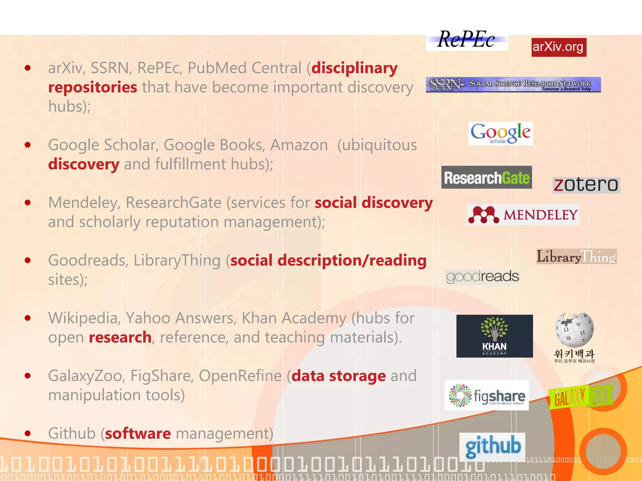• arXiv, SSRN, RePEc, PubMed Central (disciplinary
repositories that have become important discovery
hubs);
• Google Scholar, Google Books, Amazon  (ubiquitous
discovery and fulfillment hubs);
• Mendeley, ResearchGate (services for social discovery
and scholarly reputation management);
• Goodreads, LibraryThing (social description/reading
sites);
• Wikipedia, Yahoo Answers, Khan Academy (hubs for
open research, reference, and teaching materials).
• GalaxyZoo, FigShare, OpenRefine (data storage and
manipulation tools)
• Github (software management)
 
