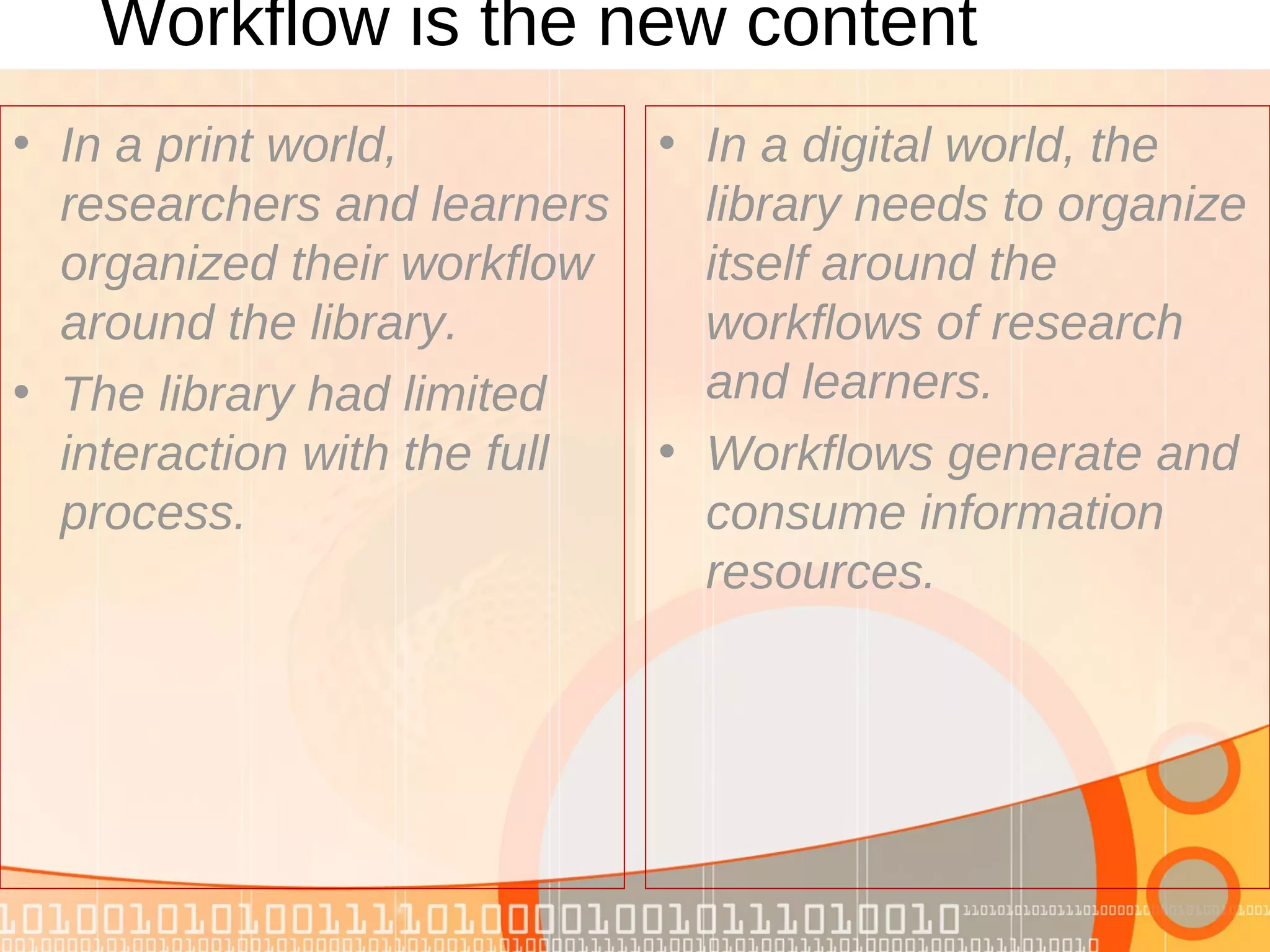 Workflow is the new content
• In a print world,
researchers and learners
organized their workflow
around the library.
• The library had limited
interaction with the full
process.
• In a digital world, the
library needs to organize
itself around the
workflows of research
and learners.
• Workflows generate and
consume information
resources.
 