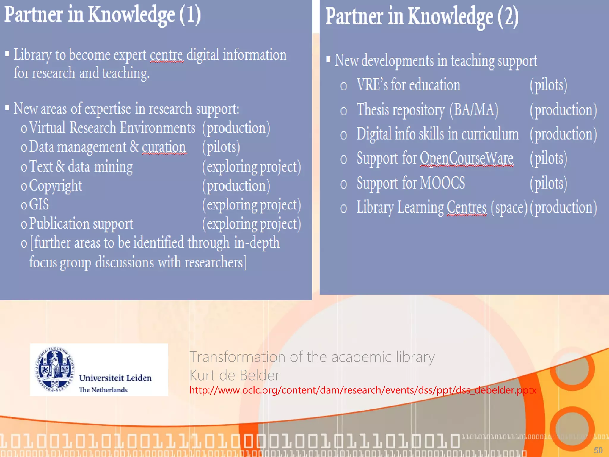 50
Transformation of the academic library
Kurt de Belder
http://www.oclc.org/content/dam/research/events/dss/ppt/dss_debelder.pptx
 