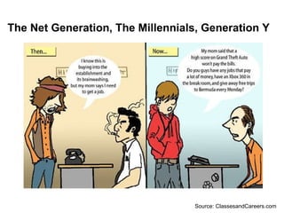 The Net Generation, The Millennials, Generation Y Source: ClassesandCareers.com 