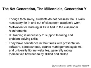 Though tech savvy, students do not possess the IT skills necessary for in and out of classroom academic work Motivation for learning skills is tied to the classroom requirements IT Training is necessary to support learning and problem-solving skills They have confidence in their skills with presentation software, spreadsheets, course management systems, and university library websites, generally rating themselves between fairly skilled and skilled Source: Educause Center for Applied Research The Net Generation, The Millennials, Generation Y 